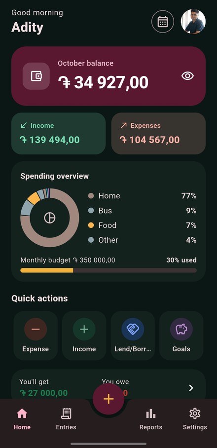 Home screen with monthly balance, income, expenses and budget